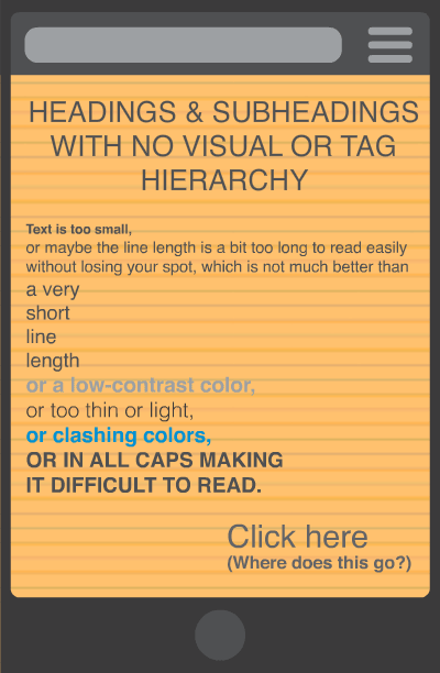 Headings & subheadings with no visual or tag hierarchy. NO. What is the hierarchy?